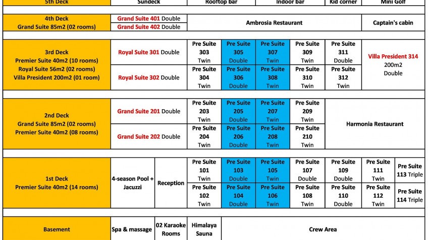 Catherine Cruise Deck Plan