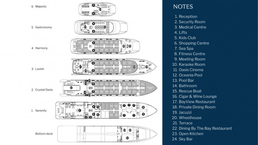 Grand Pioneers II Deck Plan